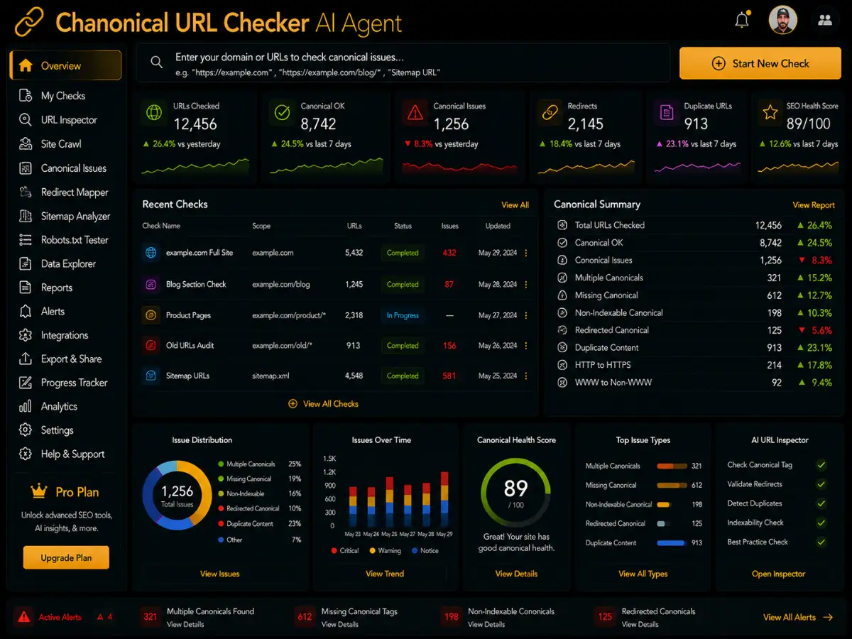 chanonicalurlchecker.app AI canonical URL checker app — SEO audit dashboard preview